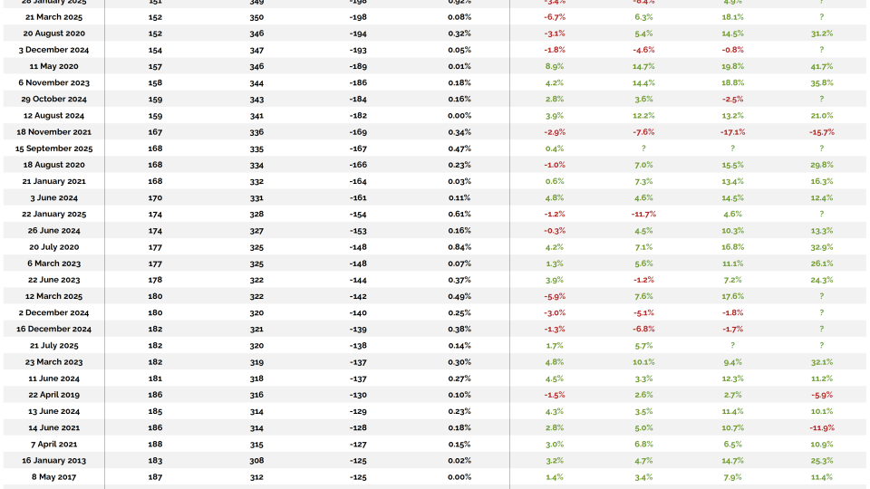 Bad Breadth Green Close 10292025