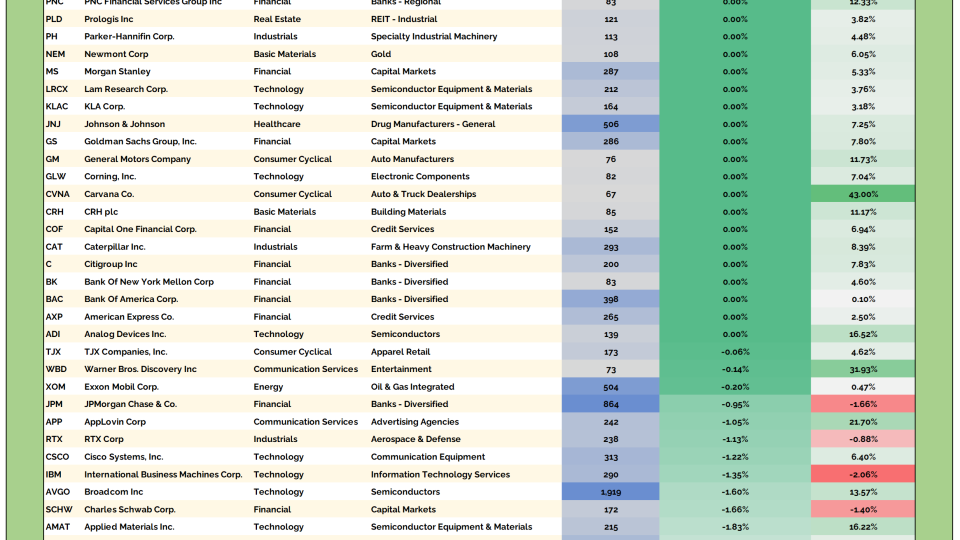US HOF Table 12122025.png