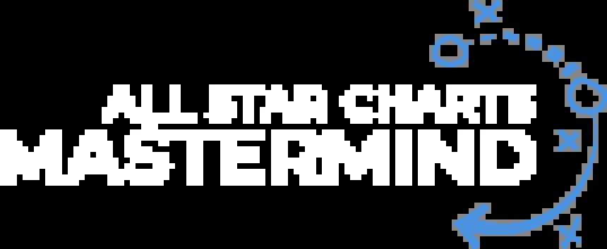ASC Mastermind Logo